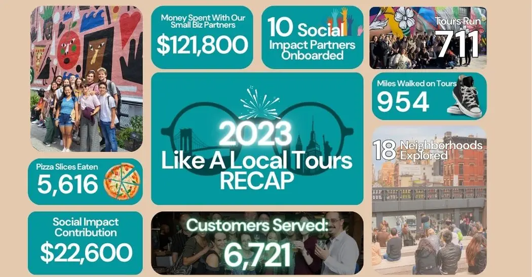 Celebrating a Decade of Success: Our 2023 Recap at Like A Local | Like A Local Tours infographic with the 2023 recap