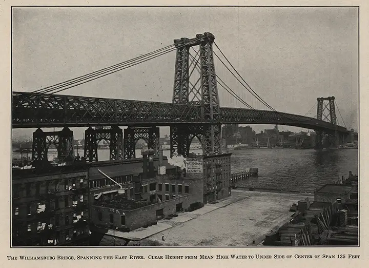 williamsburg brooklyn history | Like A Local Tours